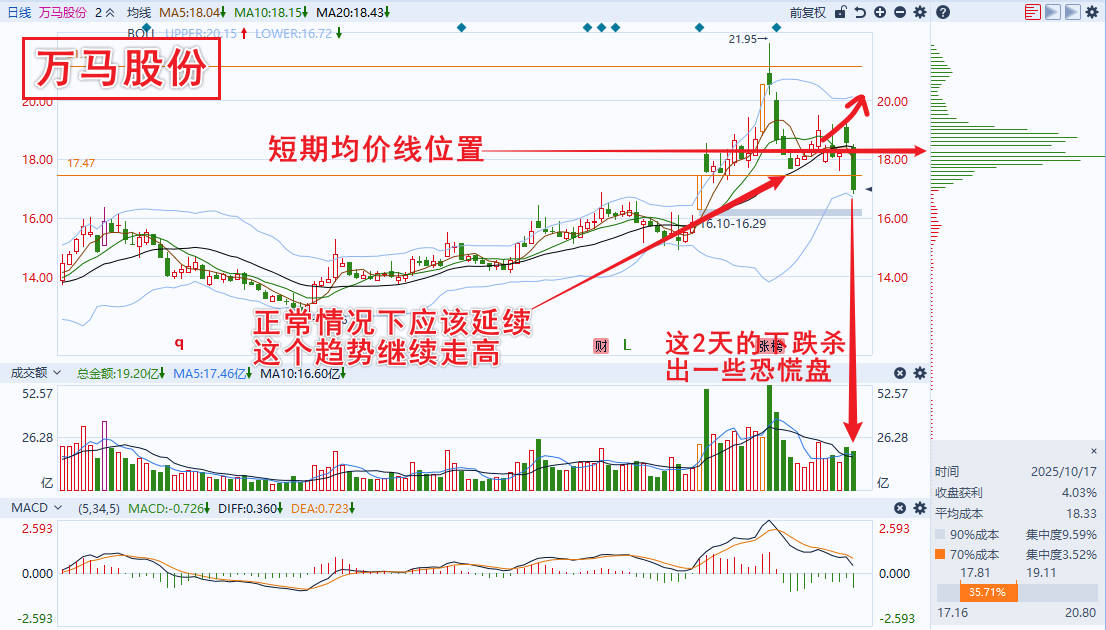 Snipaste_2025-10-20_00-10-50.jpg Snipaste_2025-10-20_00-10-50.jpg